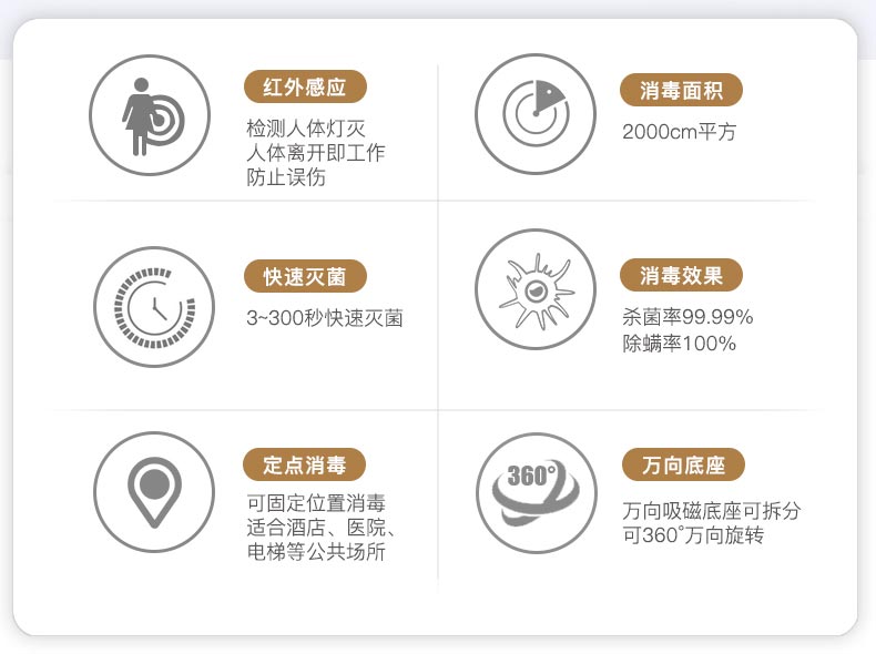 紫外線手電筒_UVA手電筒廠家