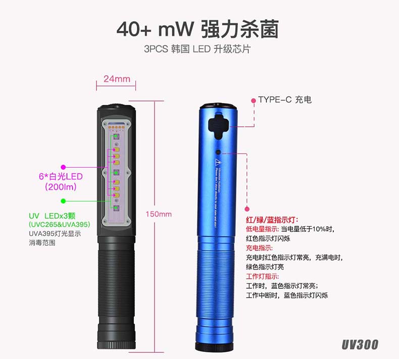 UV300中文介紹_02.jpg