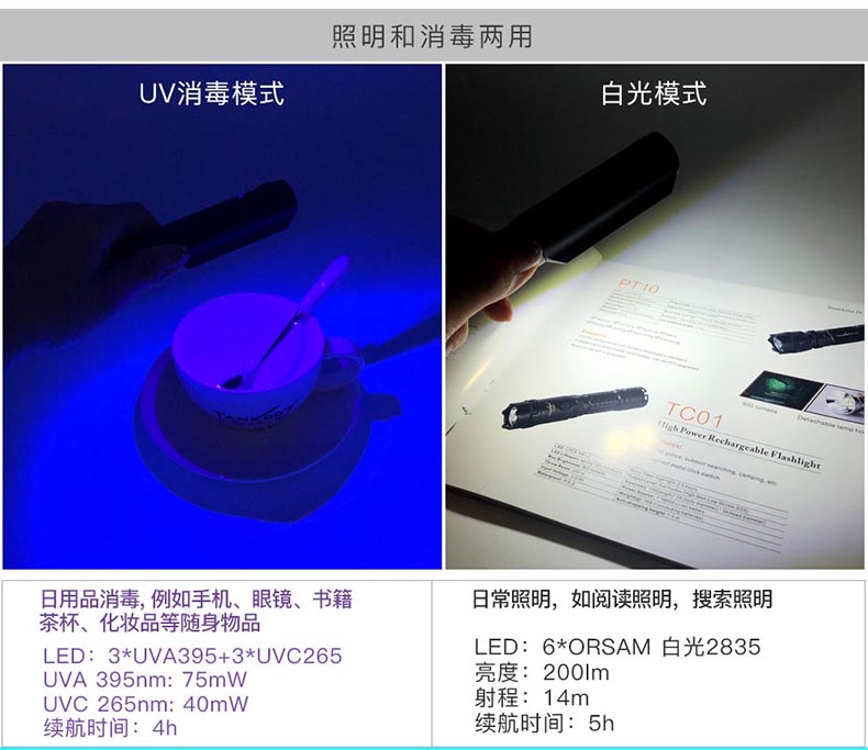 UV300中文介紹_03.jpg